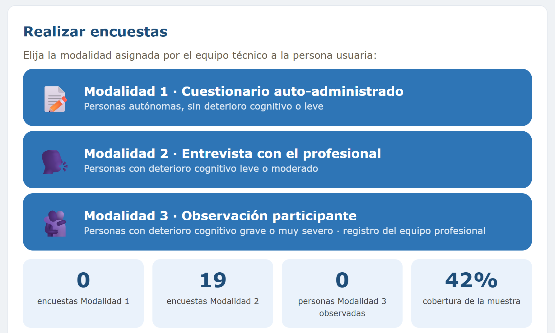 Pantalla de la plataforma de encuestas de ÁDRIKA: selección de modalidad según la persona usuaria y contadores de participación y cobertura de la muestra